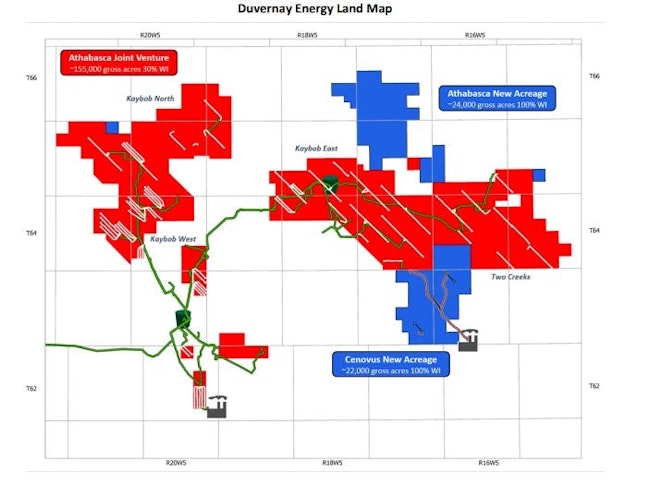 Duvernay Energy land map.