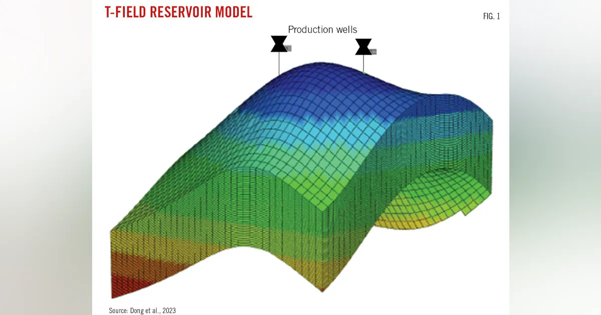 Repurposed gas reservoirs, pipelines increase hydrogen applications ...