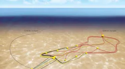 Cypre subsea layout, offshore Trinidad and Tobago.