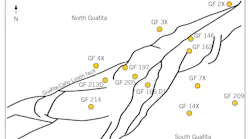 Guafita Field Study Wells Fig 1