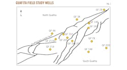 Guafita Field Study Wells. Fig. 1. 