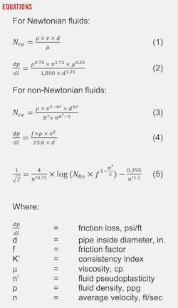 Equations. Equations.