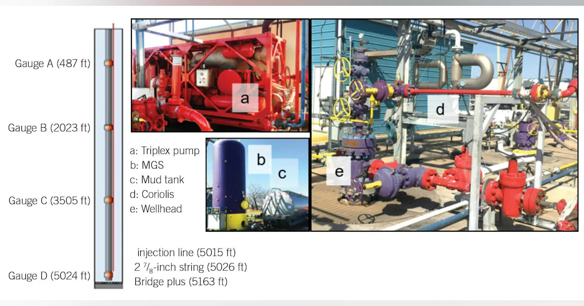 Fixed Chock Fixed-choke circulation vents riser gas | Oil & Gas Journal