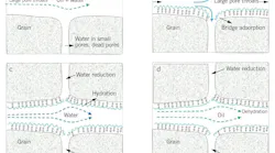 RPM Placement in Rock Matrix (Fig. 1)