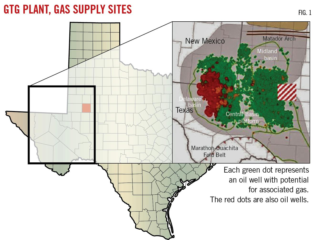 GTG Plant, Gas Supply Sites (Fig. 1).