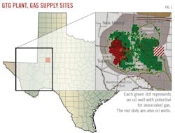 GTG Plant, Gas Supply Sites (Fig. 1). GTG Plant, Gas Supply Sites (Fig. 1).