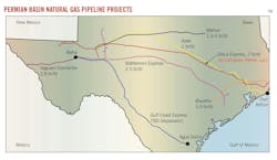 Permian Basin Natural Gas Pipeline Projects (Fig.).