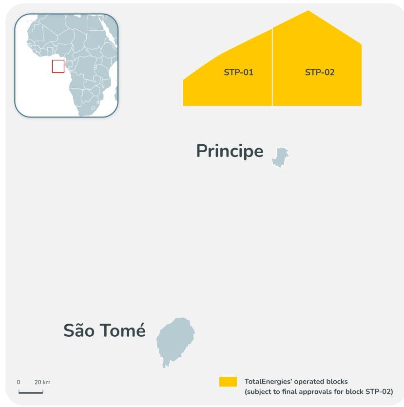 TotalEnergies operated blocks offshore West Africa.