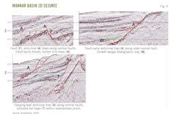 Mannar Basin 2D Seismic (Fig. 4). Mannar Basin 2D Seismic (Fig. 4).