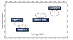 Selected Sapphire Well Locations (Fig. 1). Selected Sapphire Well Locations (Fig. 1).