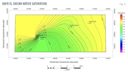 Kafr El Sheikh Water Saturation (Fig. 2). Kafr El Sheikh Water Saturation (Fig. 2).