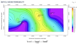 Kafr El Sheikh Permeability (Fig. 4). Kafr El Sheikh Permeability (Fig. 4).