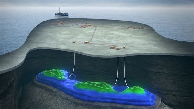 Illustration of Tyrving field development offshore Norway.