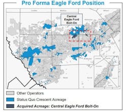 Crescent Energy Pro Forma Eagle Ford Position. Crescent Energy Pro Forma Eagle Ford Position.