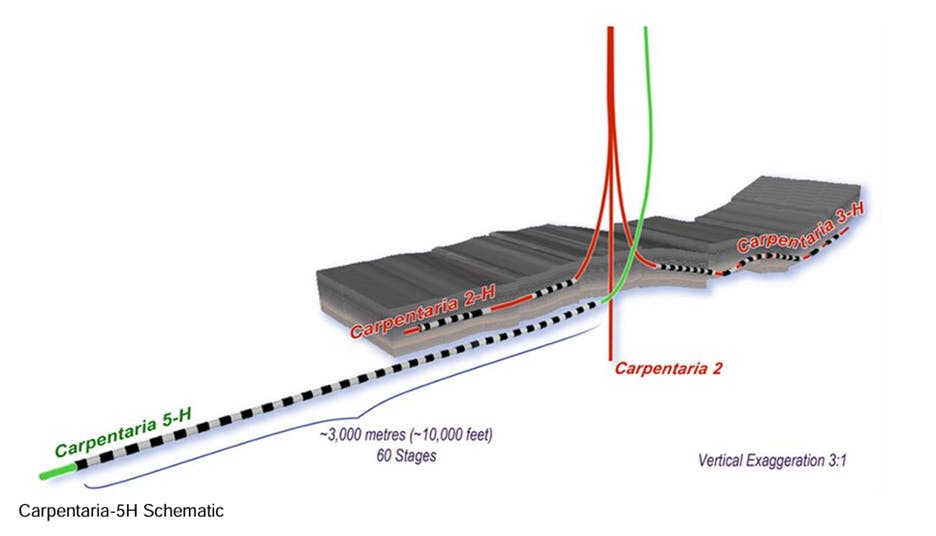 Carpentaria-5H schematic.
