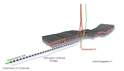 Carpentaria-5H schematic. Carpentaria-5H schematic.