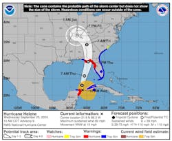 Hurricane Helene. Hurricane Helene.