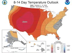 8-14 Day Temperature Outlook. 8-14 Day Temperature Outlook.