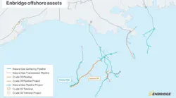 Enbridge Inc. offshore Gulf of Mexico assets.