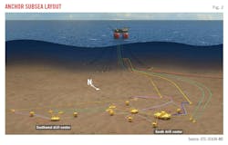 Anchor Subsea Layout (Fig. 2). Anchor Subsea Layout (Fig. 2).