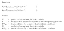 Equations. Equations.