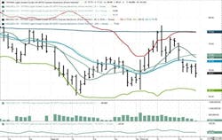 november_2024_wti november_2024_wti