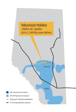 ATCO's Yellowhead Mainline map. ATCO's Yellowhead Mainline map.