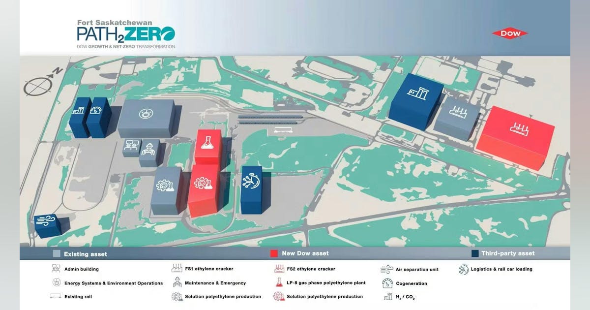Linde's Clean Hydrogen Investment in Dow's Net-Zero Project in Alberta ...