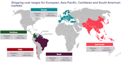 Shipping cost ranges for European, Asia Pacific, Caribbean, and South American markets. Shipping cost ranges for European, Asia Pacific, Caribbean, and South American markets.