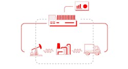 onlogiccplheader onlogiccplheader