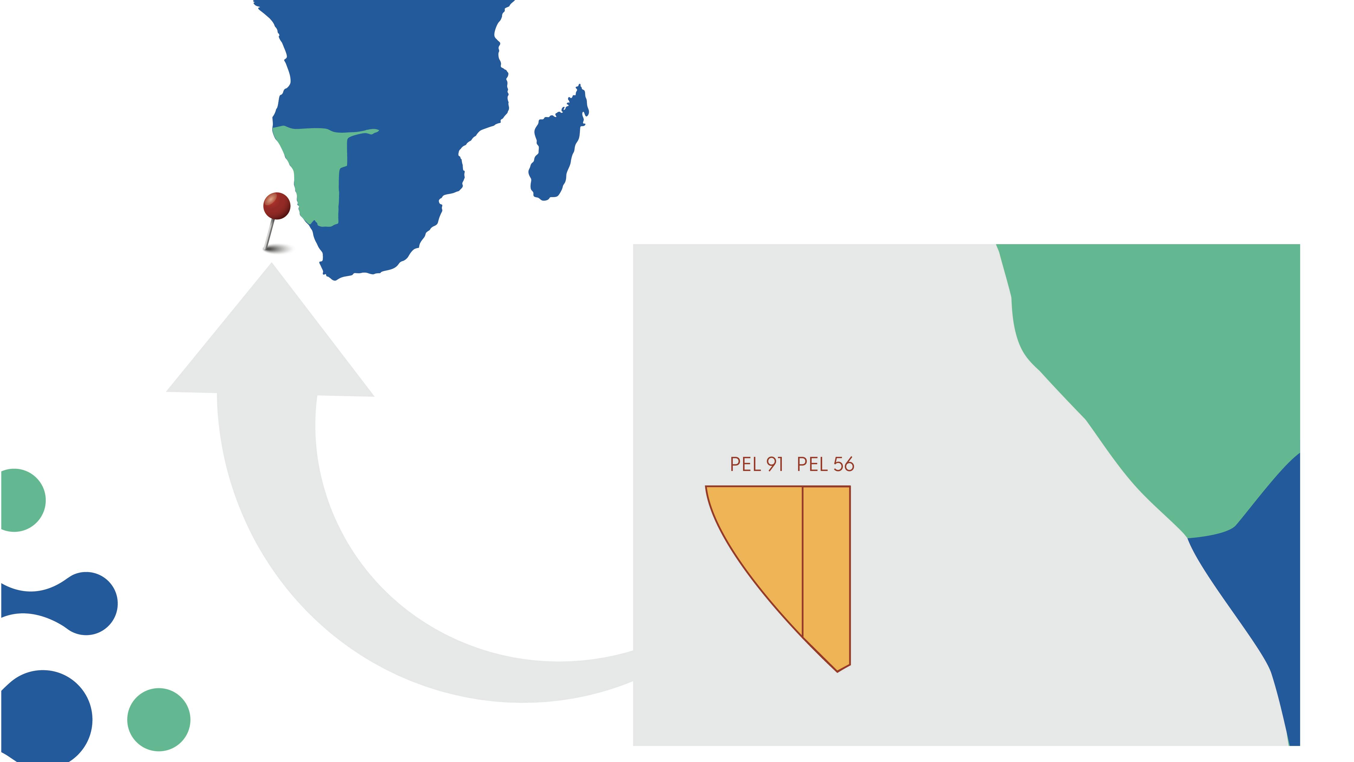 Exploration blocks offshore Namibia.