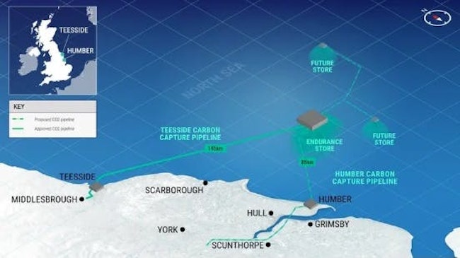 bp carbon capture projects UK