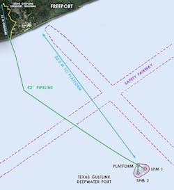 Sentinel Midstream receives MARAD record of decision for Texas GulfLink port Sentinel Midstream receives MARAD record of decision for Texas GulfLink port