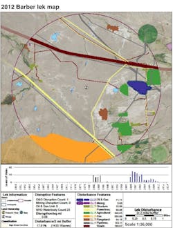 2012 Barber lek map (Fig. 1). 2012 Barber lek map (Fig. 1).