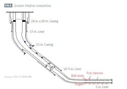 Greater Ekofisk completion (Fig. 4) Greater Ekofisk completion (Fig. 4)