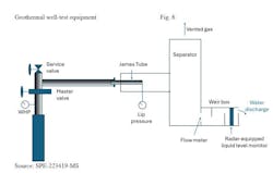 Geothermal well-test equipment (Fig. 6) Geothermal well-test equipment (Fig. 6)