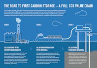 greensand_infographic greensand_infographic