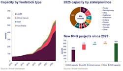 685ec9936c15e9e0d6e9173a Woodmac Rng 685ec9936c15e9e0d6e9173a Woodmac Rng