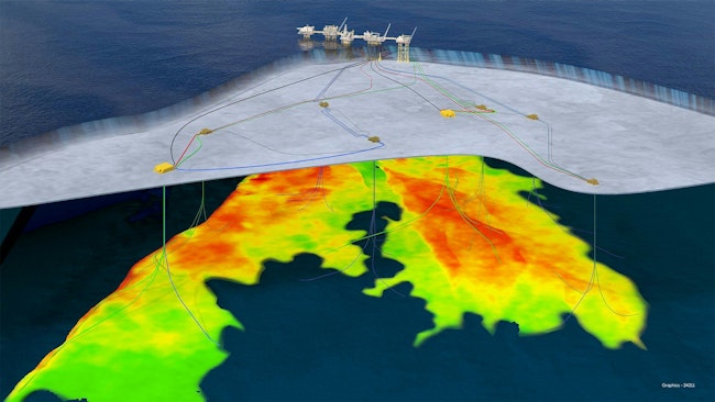 Johan Sverdrup development illustration