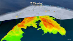Johan Sverdrup development illustration