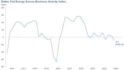 68657284029b445c0054e072 Des2502activity 68657284029b445c0054e072 Des2502activity