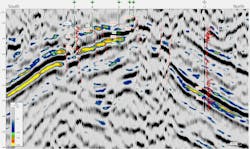 AVO anomalies (Fig. 6) AVO anomalies (Fig. 6)