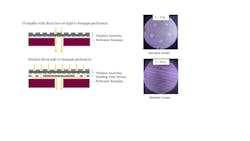 Coupon-erosion tests (Fig. 3) Coupon-erosion tests (Fig. 3)