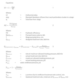 Equations 1-4 Equations 1-4