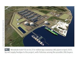 Woodside Louisiana LNG Woodside Louisiana LNG
