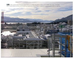 LNG Canada LNG Canada