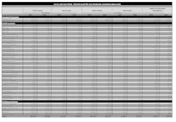 US oil and gas firms' 2Q25 revenues, earnings US oil and gas firms' 2Q25 revenues, earnings