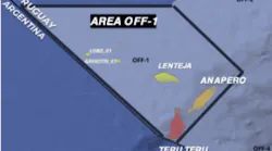 Area Off-1, Uruguay