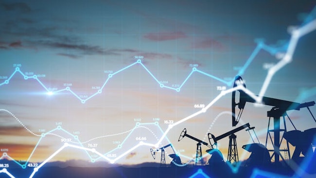 oil market depiction