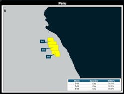 68d1979a696209131e8fc545 Westlawn Peru 68d1979a696209131e8fc545 Westlawn Peru